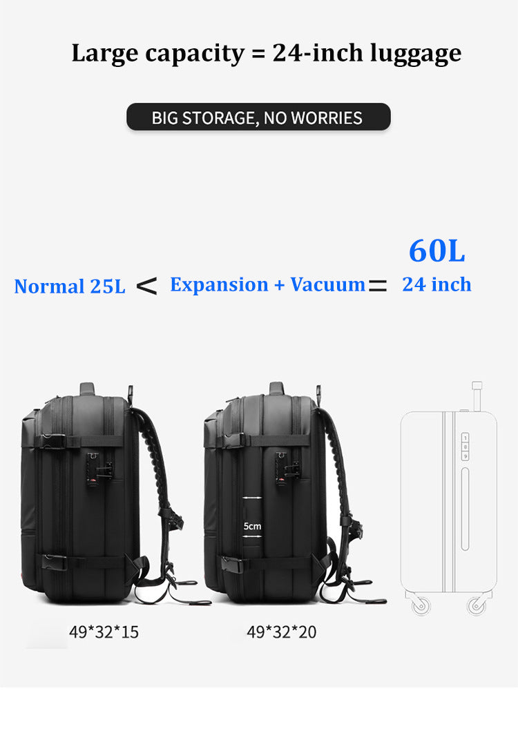 MARVIANI™ JetPack Pro – Redefine Travel with Style